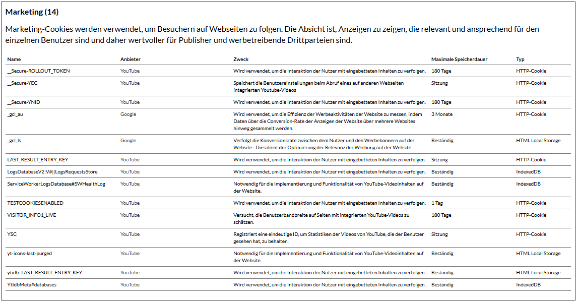 Übersicht der auf der Website von Planer und Kollegen eingesetzten Marketing-Cookies von Google und YouTube
